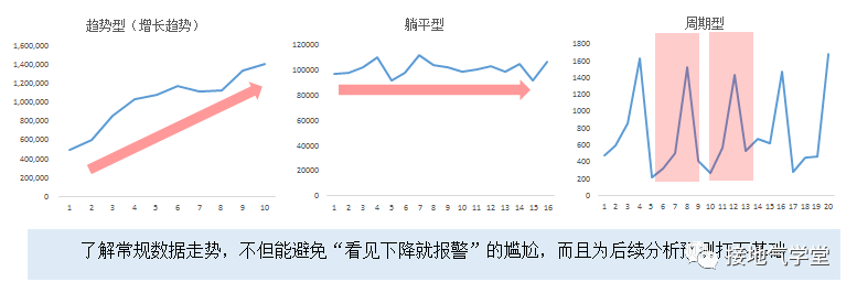 产品经理，产品经理网站